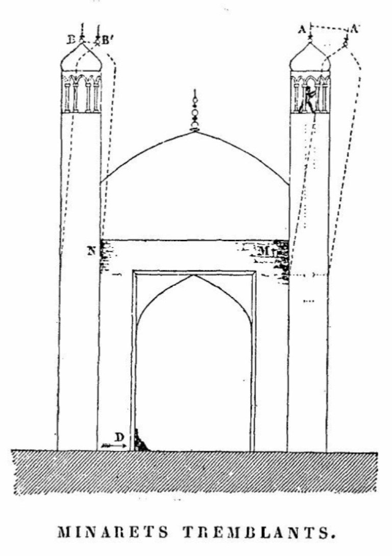 ایران کلده شوش، ص 298.